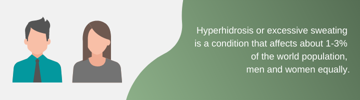 hyperhidrosis patients